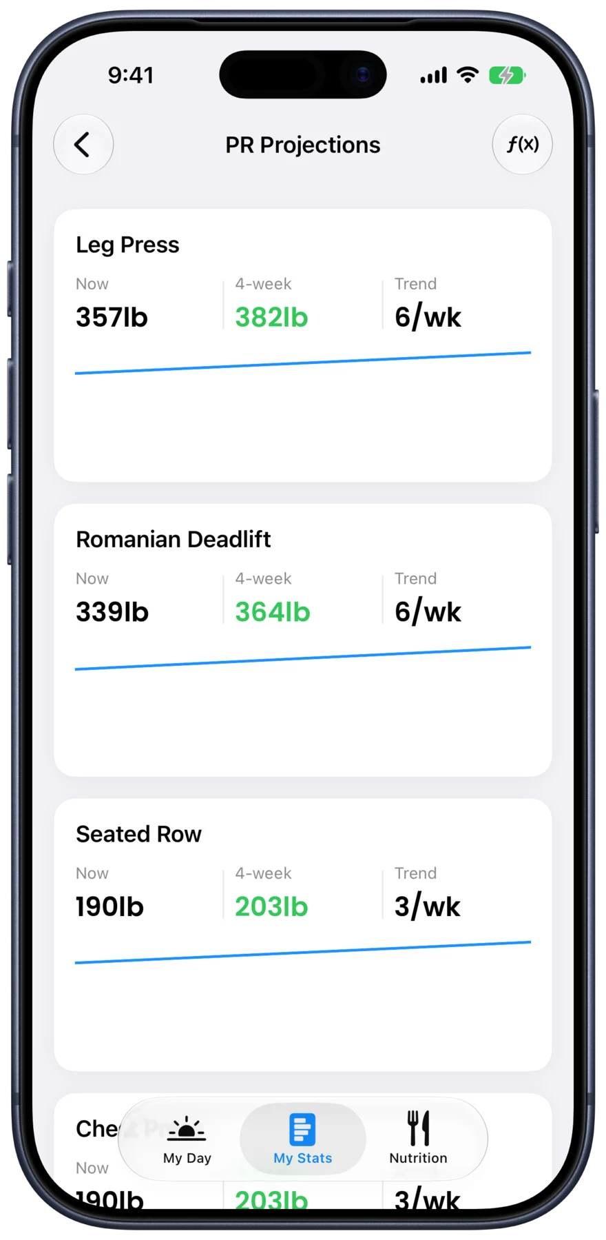 PR Projections screen forecasting upcoming personal records
